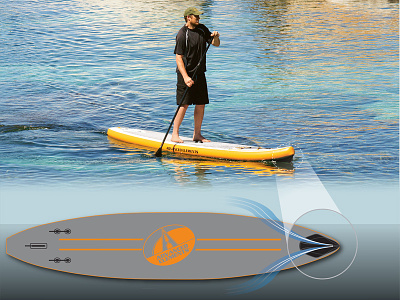 Product Design-Fishbone SUP product design standup paddleboard