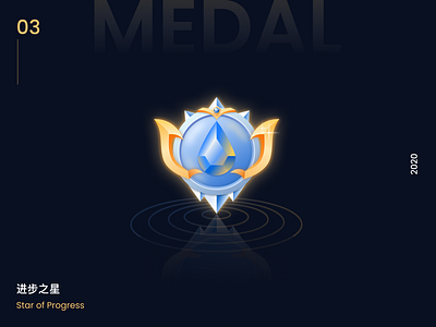 Star of Progress Medal design icon medal ui vector