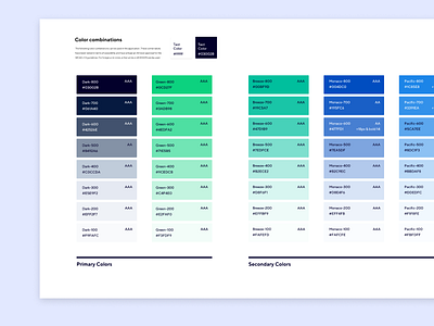 Color theory - Design system