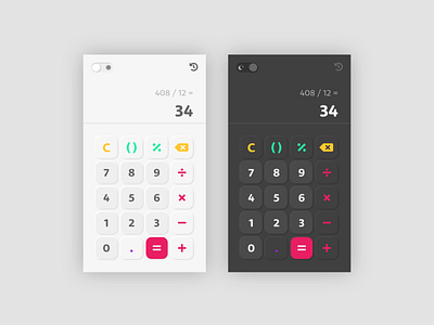 Daily UI #004 : Calculator