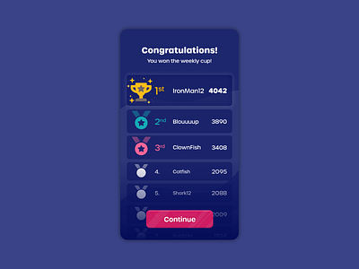 Daily UI #019: Leaderboard