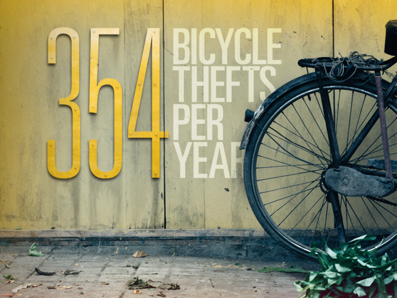 Bicycle Thefs numbers typography composite