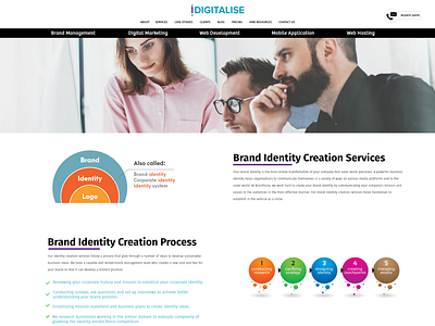 iDigitalise Branding Page Design brand identity design website design