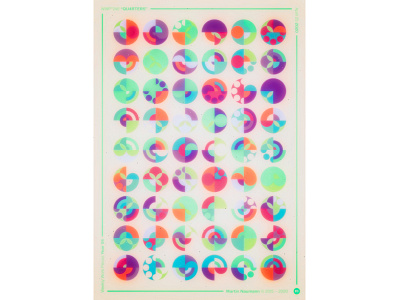 WWP°246 "QU4RTERS" abstract art colors design filter forge generative geometric illustration pattern wwp