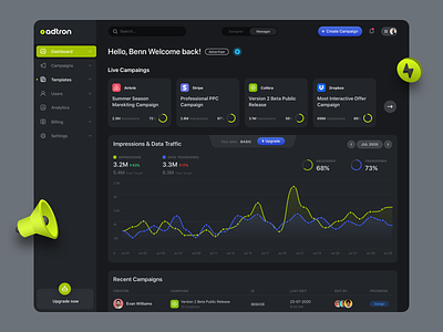 Campaigns Manager Dashboard ads analytics branding campaigns chart clean dark theme dashboad design flat icons logo manager mobile campaign ui ux web webapp
