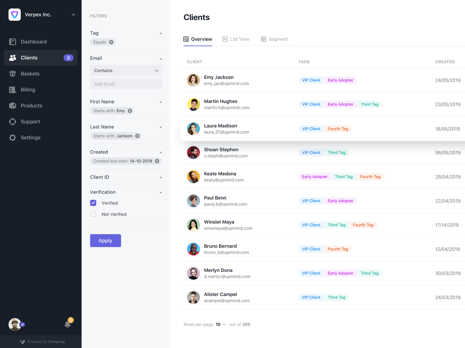 Client Dashboard by Shinas P for Stead on Dribbble