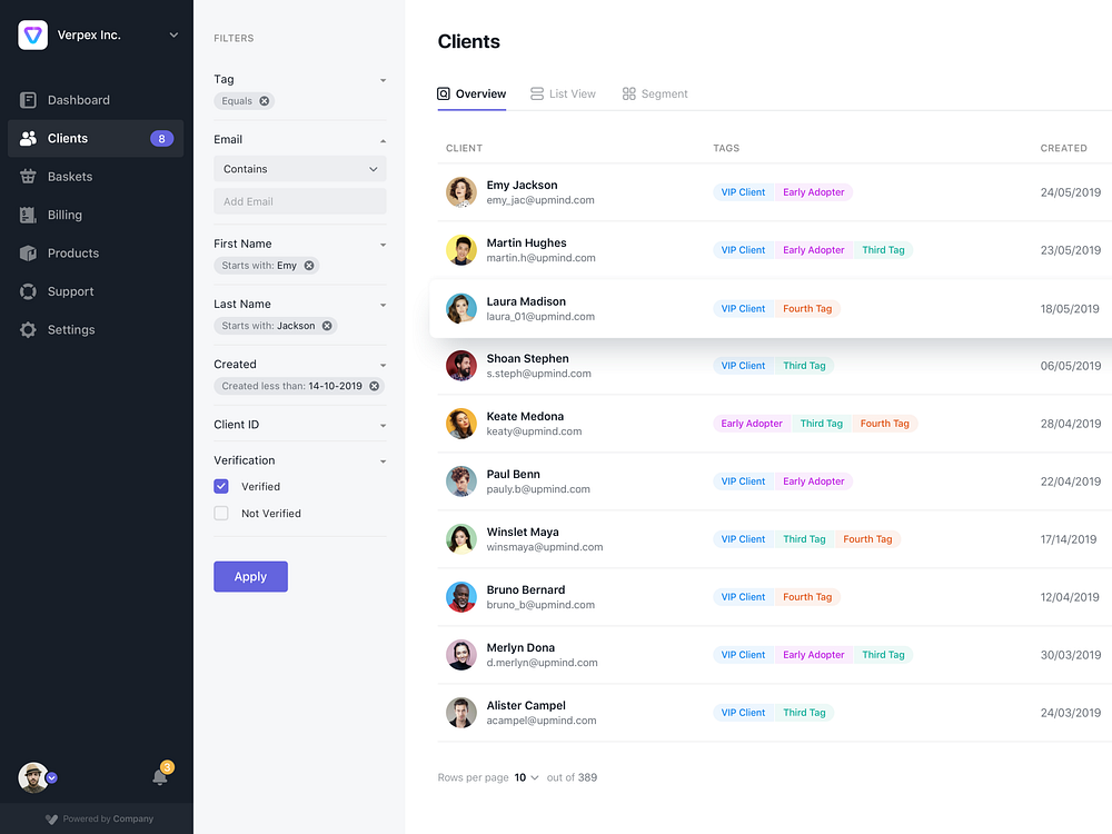 Client Dashboard by Shinas P for Stead on Dribbble