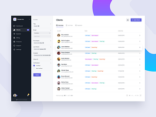 Client Dashboard by Shinas P for Stead on Dribbble