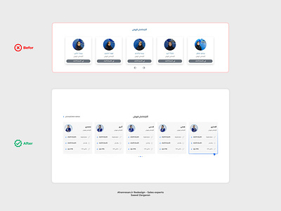 Ahanresan.ir Sales Experts Redesign