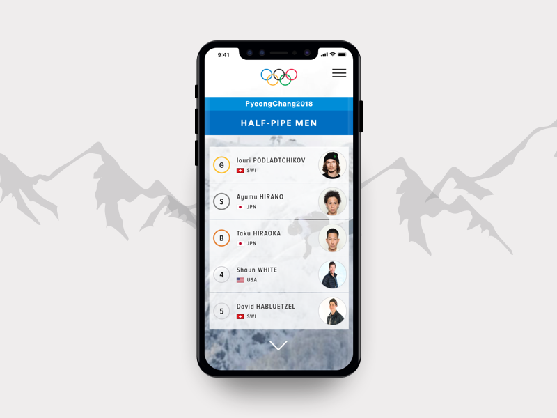 Olympics Leaderboard by Florence Chevalier on Dribbble