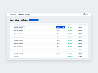 Table with inline editing design edit table ux web