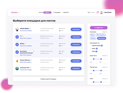 Zhara X – groups list table dashboad service design table ui ux