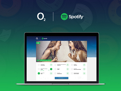 O2 - Spotify - Test hudební shody game music o2 quiz spotify website
