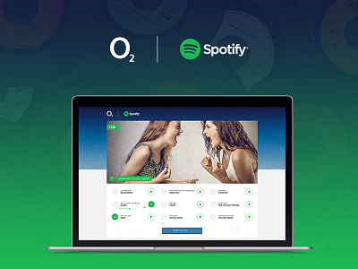 O2 - Spotify - Test hudební shody