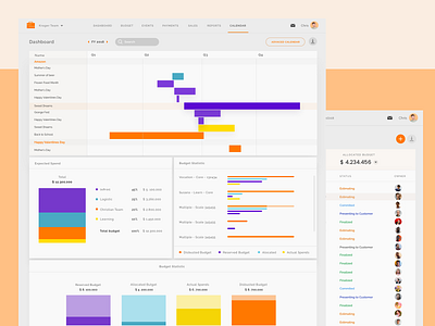 Marketing Tool Dashboard analytic concept crm crm dashboard crm software dailyui dashboard dashboard app dashboard design dashboard ui graphs marketing minimalistic ui users web web design webdesign website design