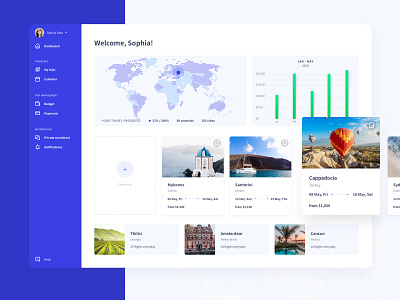 Trip Planner app blue cards dashboard graphs interface map planner purple tablet travel ugem web