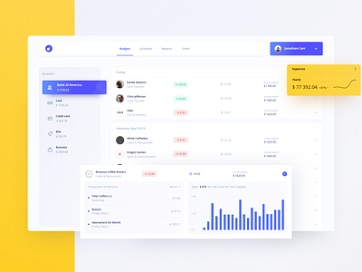 Budget Saver 2019 trend app clean creative dashboard design graphic product design sketch ugem ui ux web web design