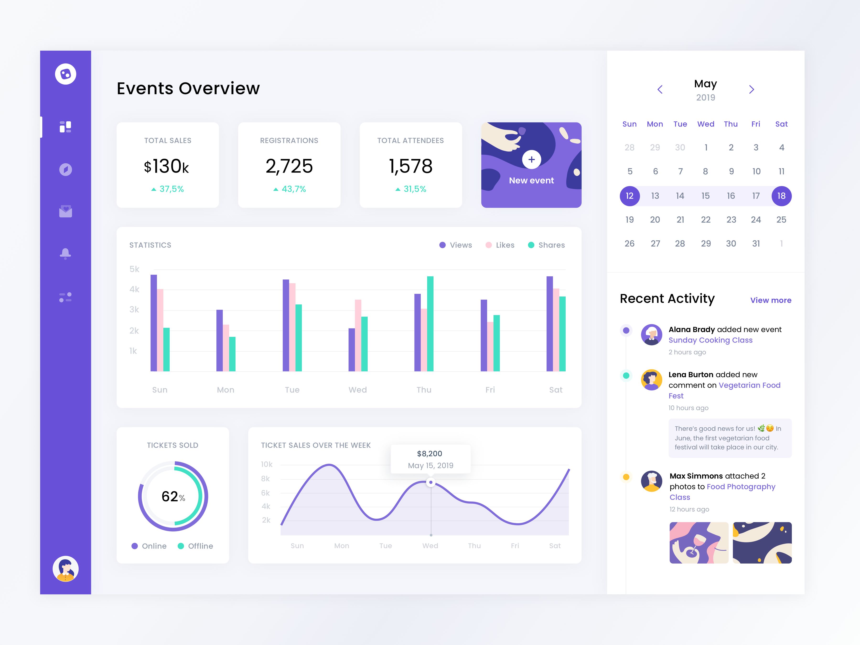 Dribbble Event manager ugem png By UGEM