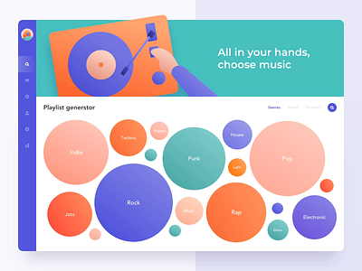 Music Player Interaction animation app artist color discover illustraion interaction interface music music player palyer playlist product design spotify tablet tablet app ugem ui ux