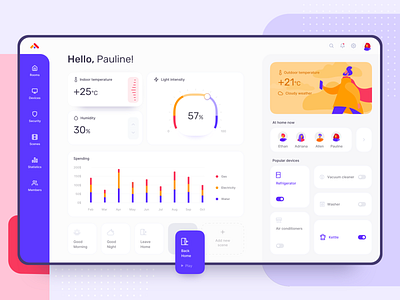 Smart Home app application control dailyui dashboard home illustration interface product design smart smart home system ui ux web web design webdesign