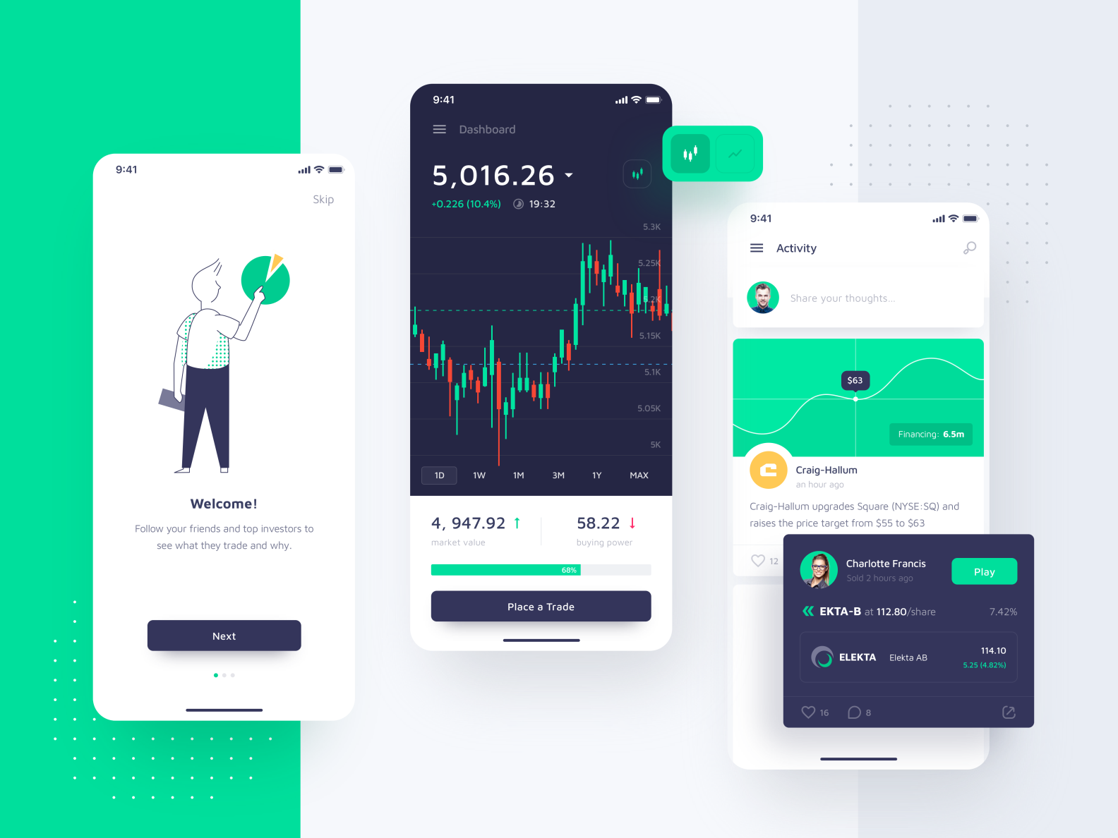 A Social Trading and Investment Platform by UGEM on Dribbble