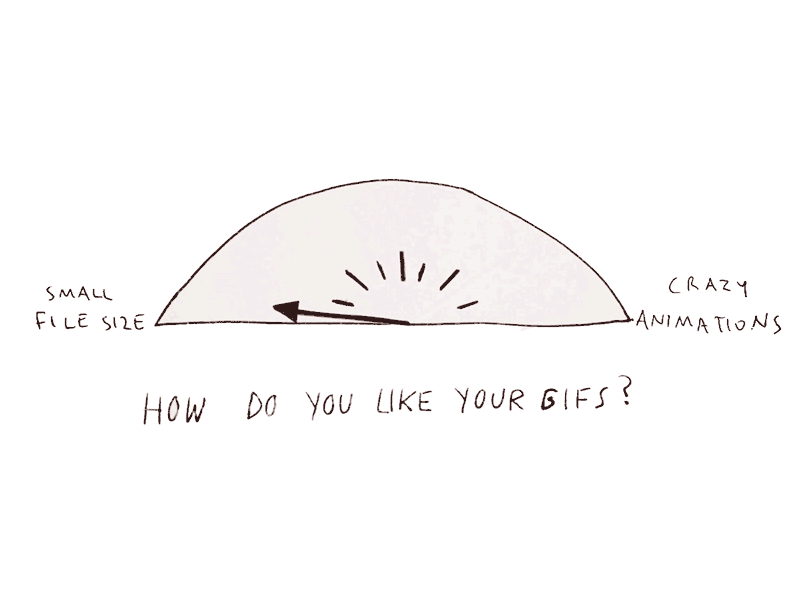 Are Apngs The Gifs Of The Future By Victor Sanabria On Dribbble