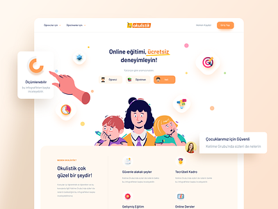 okulistik web design by eray yesilyurt for pixelate on dribbble