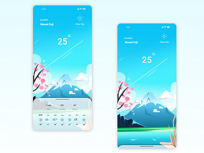 Mobile Weather App