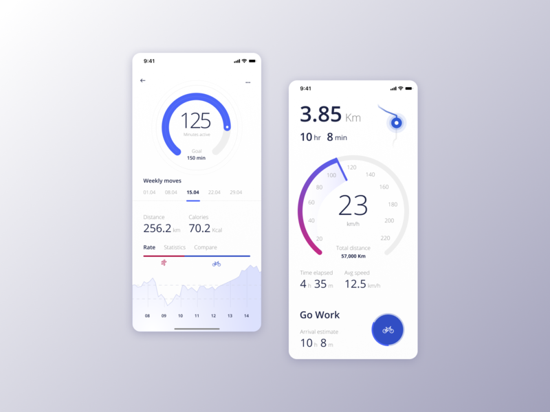 R+R Physical Activity Tracker by Arsalan Khatri on Dribbble