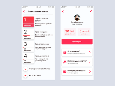 Donor.ua app donor help ios mobile ukraine