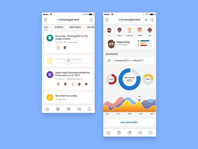 MyManagement app management saas ui ux