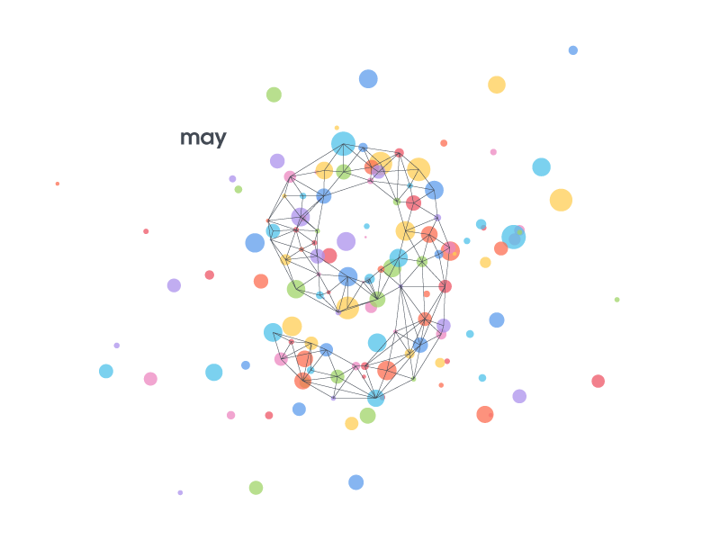 May 9 by Kite on Dribbble