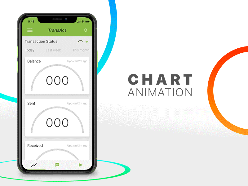 Chart Animation adobexd analytics analytics chart analytics dashboard autoanimate chart chart animation finance financeapp madewithadobexd.