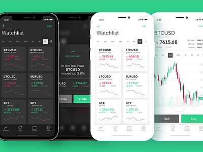 Keep track of your crypto and trading - concept