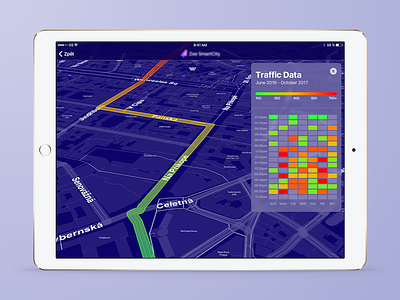 Smart City - Traffic Data analytics app big city data ios ipad traffic ui ux visualization
