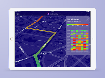 Smart City - Traffic Data