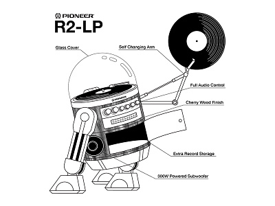 Custom Astromech character design future graphic illustration illustrator music retro robot vinyl