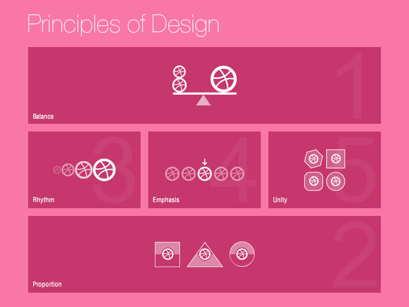 5 Principle Of Design by Abdullah Bin Laique on Dribbble