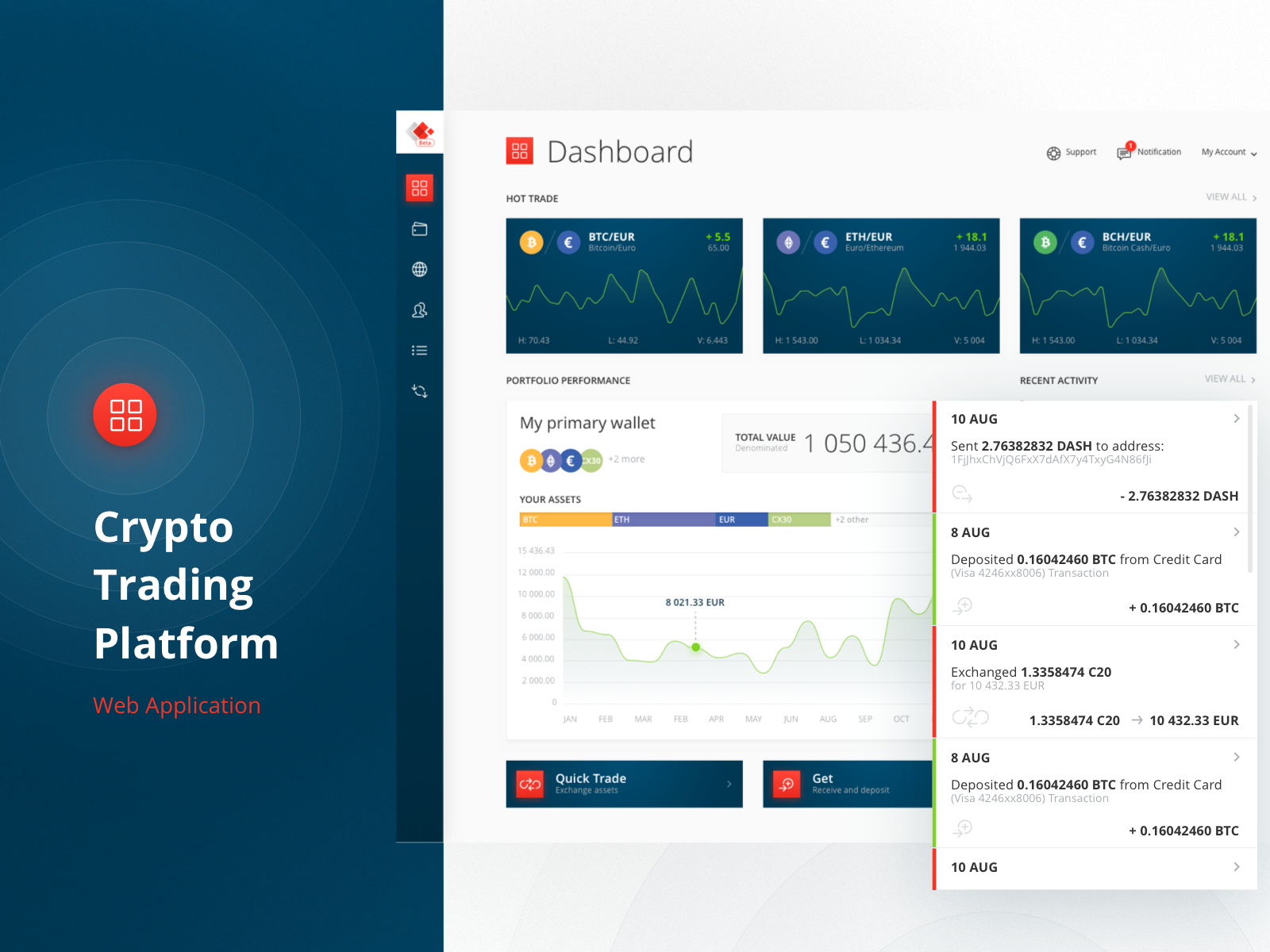 Blocktrade (Cryptotrading Platform) by Natalia Nowakowska for STX Next