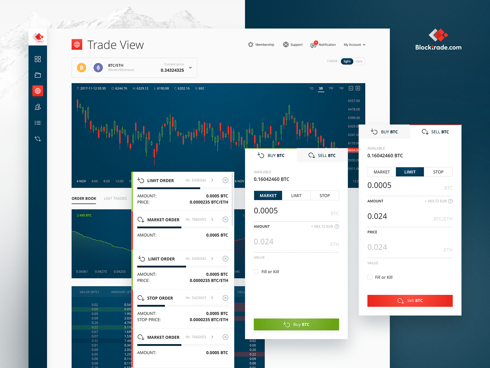 Blocktrade Trade View by Natalia Nowakowska for STX Next on Dribbble