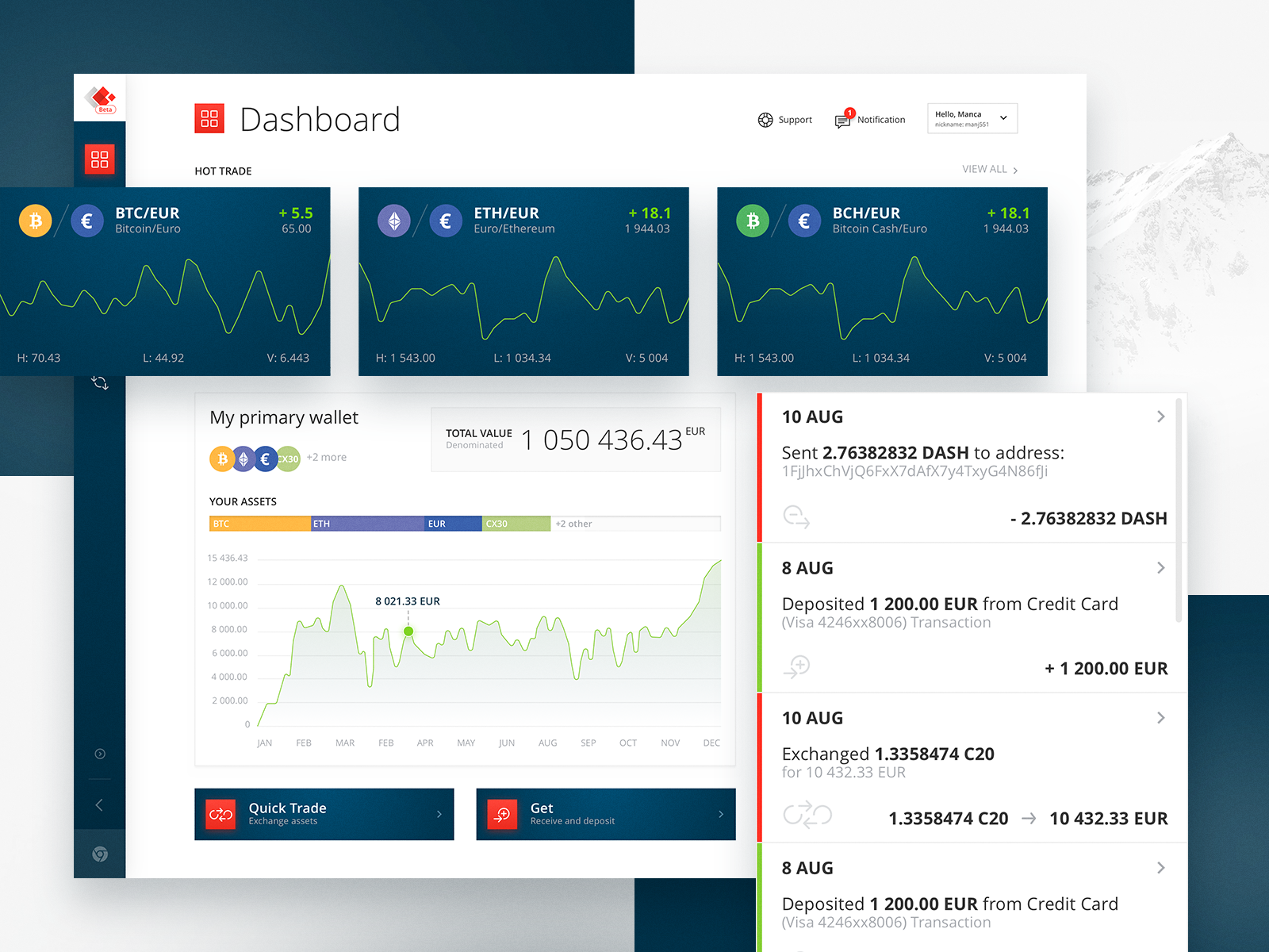 Blocktrade dashboard