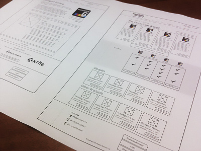 Wireframe layout planning prototype prototyping sketch website wireframe