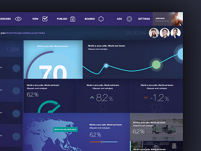 Dashboard Social color dashboard desing icon logo media responsive social time web