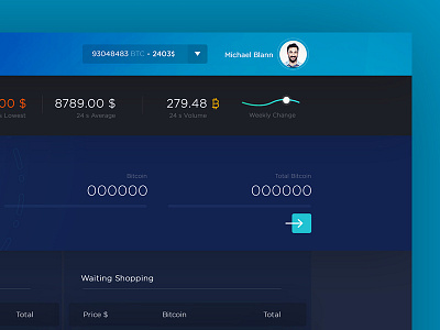 Bitcoin Dashboard bitcoin btc chart color dashboard finance in log logo