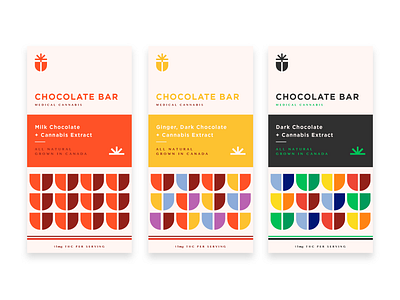 Edibles Packaging Design