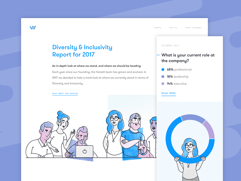Versett Diversity Report By Versett On Dribbble