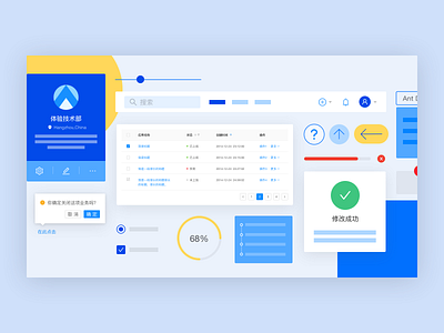 Design Components ant design components design system