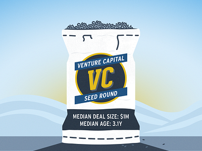 VC Seed Round data finance fintech investors private equity private markets vc venture capital