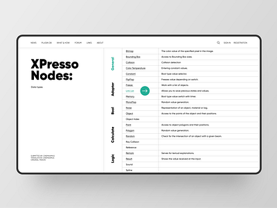 Xpresso grids interface minimalist ui ui ux uidesign ux design web webdesign website