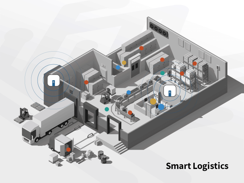 Isometric Illustrations — IoT & Vertical Industries connected healthcare hospitatlity illustration iot isometric logistics office perspective retail smart